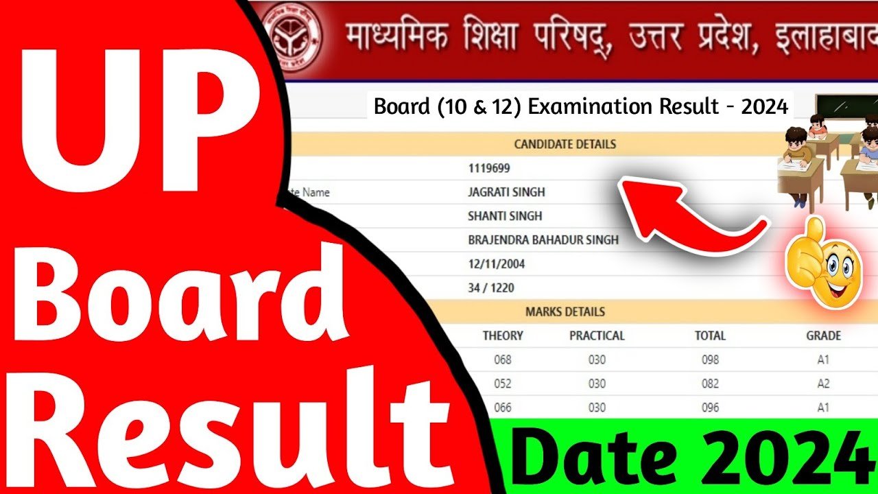 Up Board Result 2024 Date:यूपी बोर्ड 12वीं रिजल्ट इस डेट को घोषित, जानें