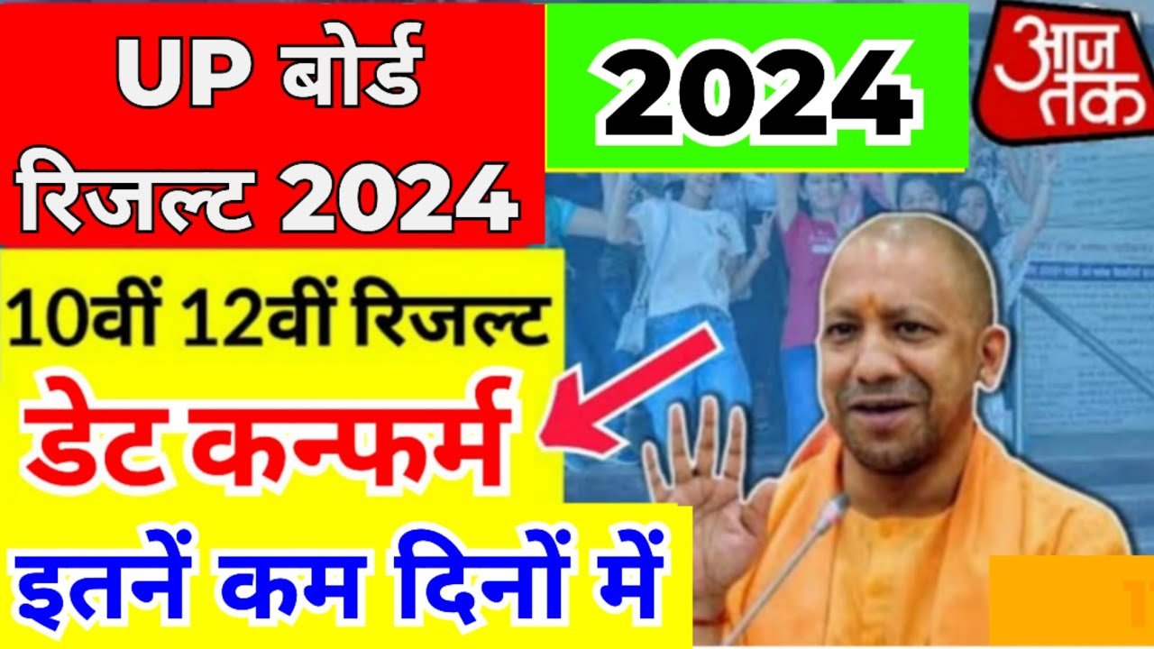 UP Board Result 2024